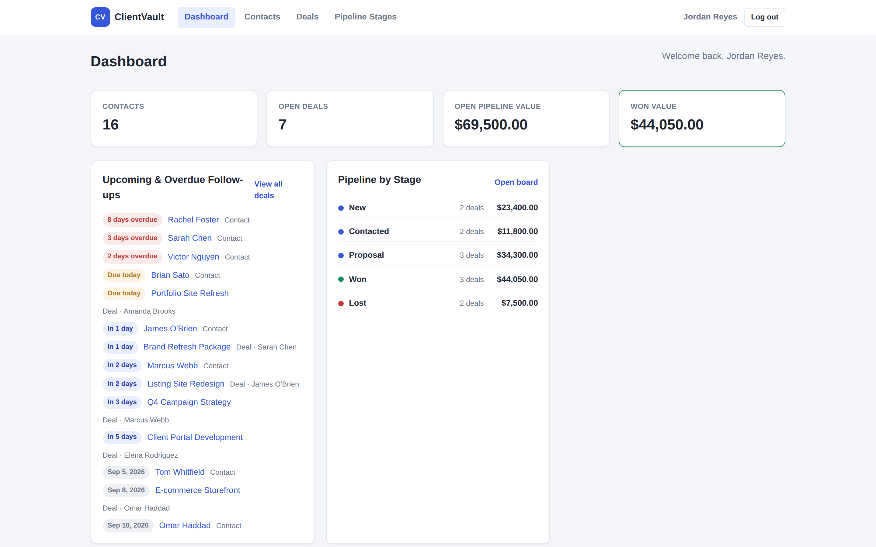 ClientVault dashboard with pipeline overview
