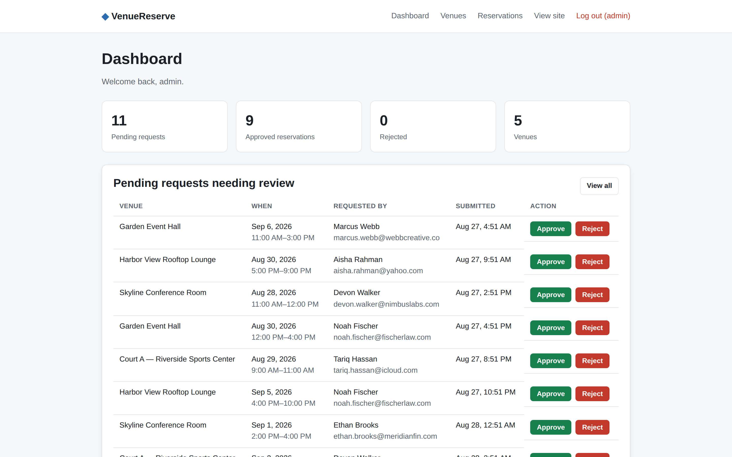 VenueReserve admin pending-request queue