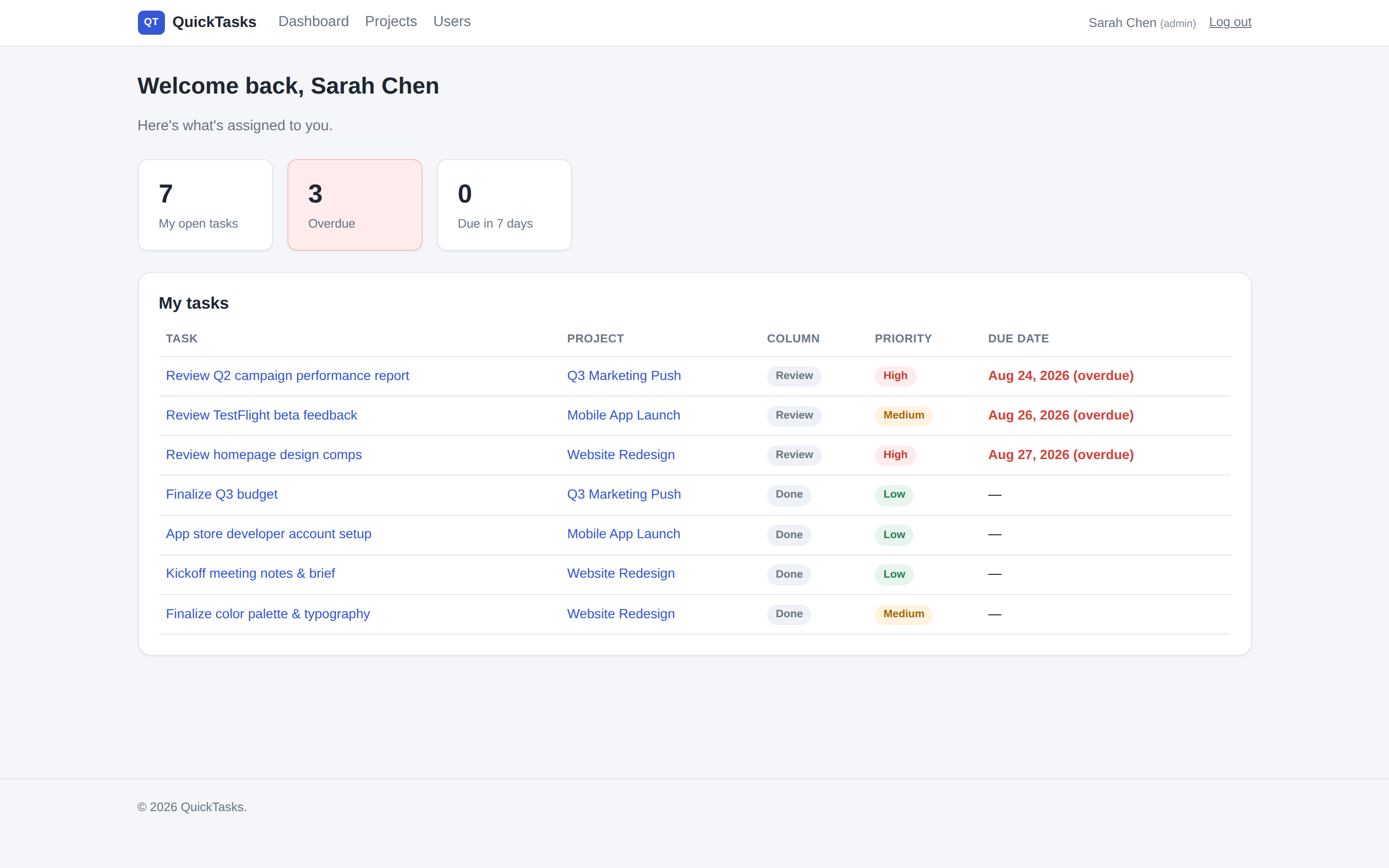 QuickTasks dashboard