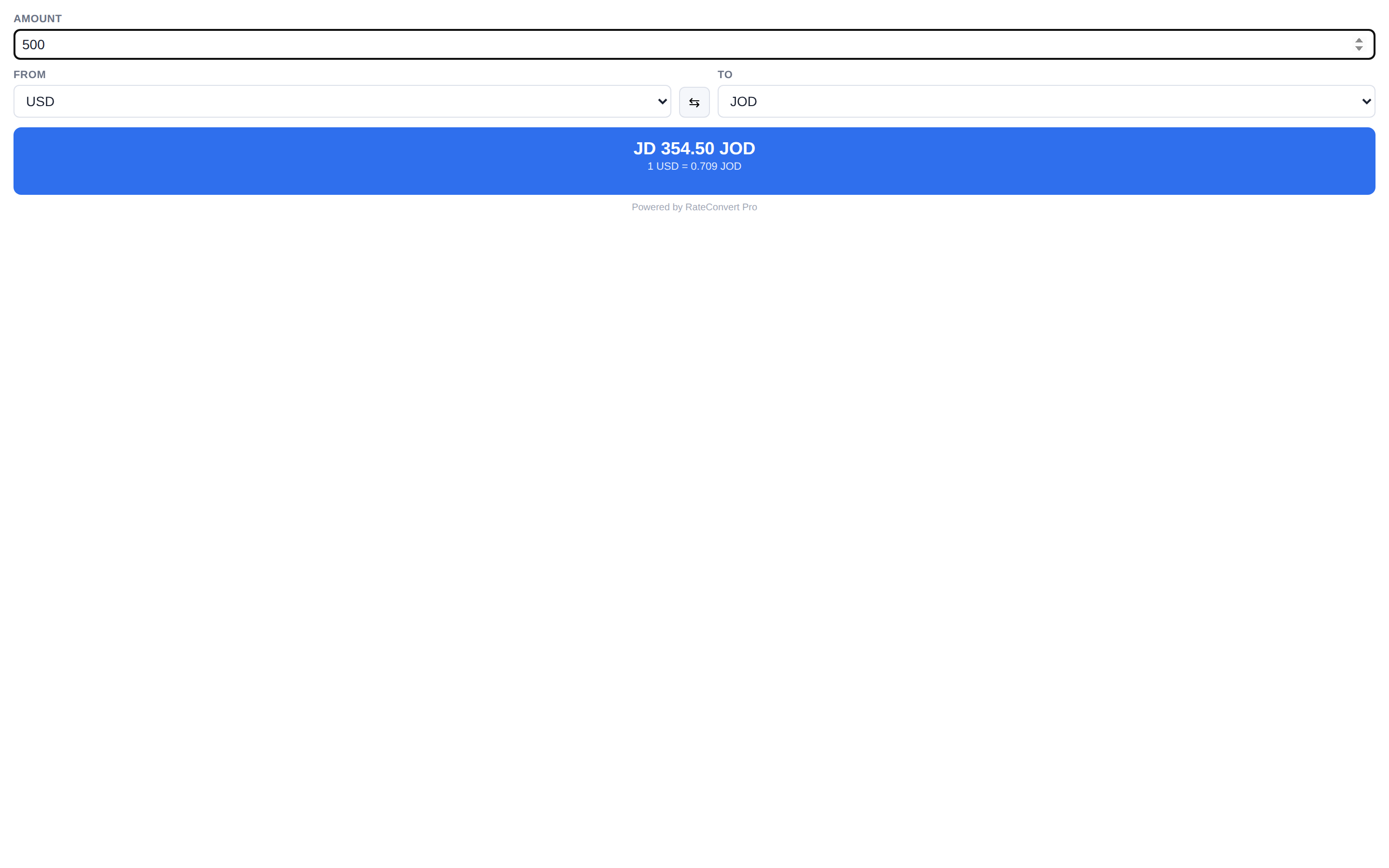RateConvert Pro embeddable widget