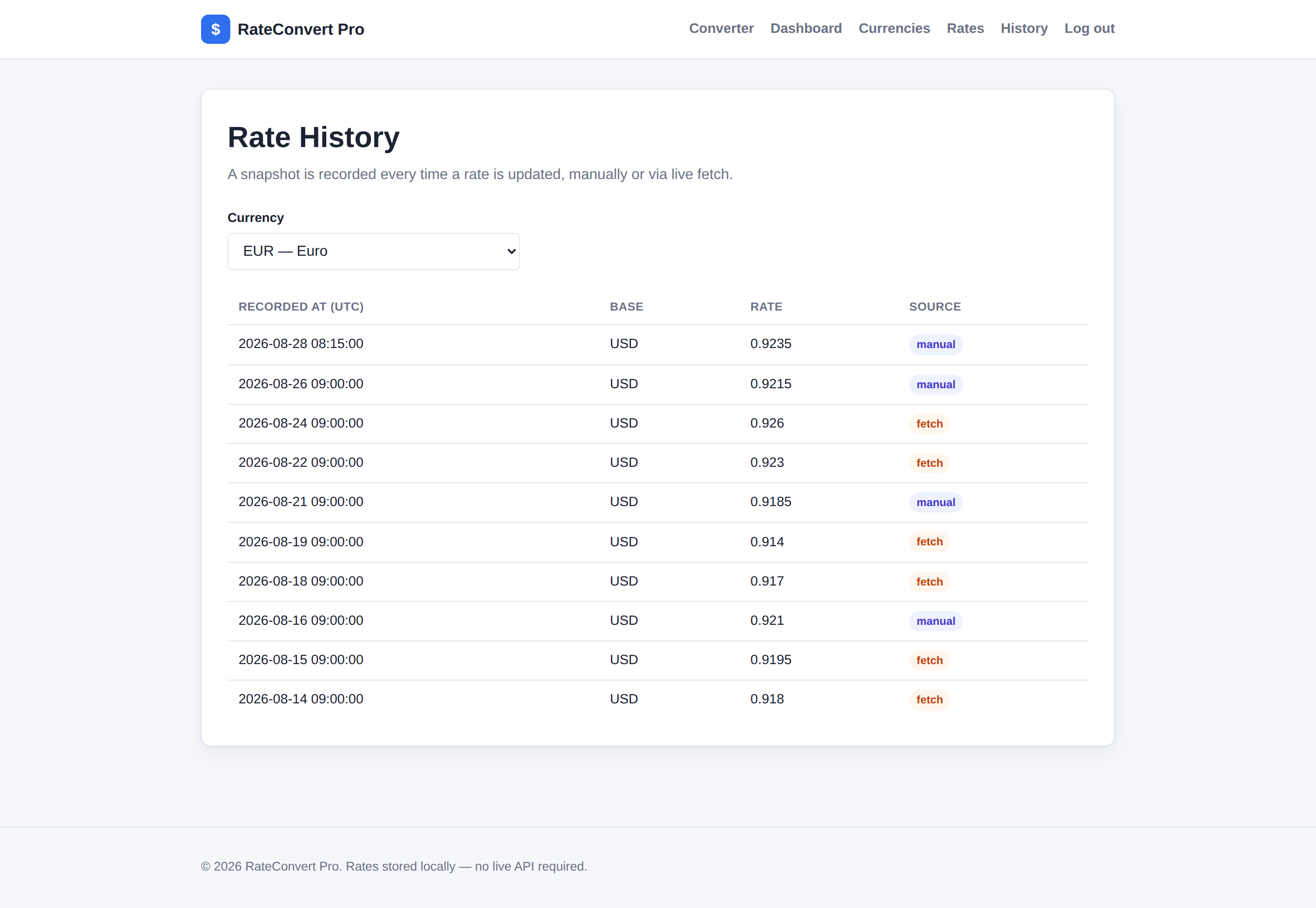 RateConvert Pro rate history log