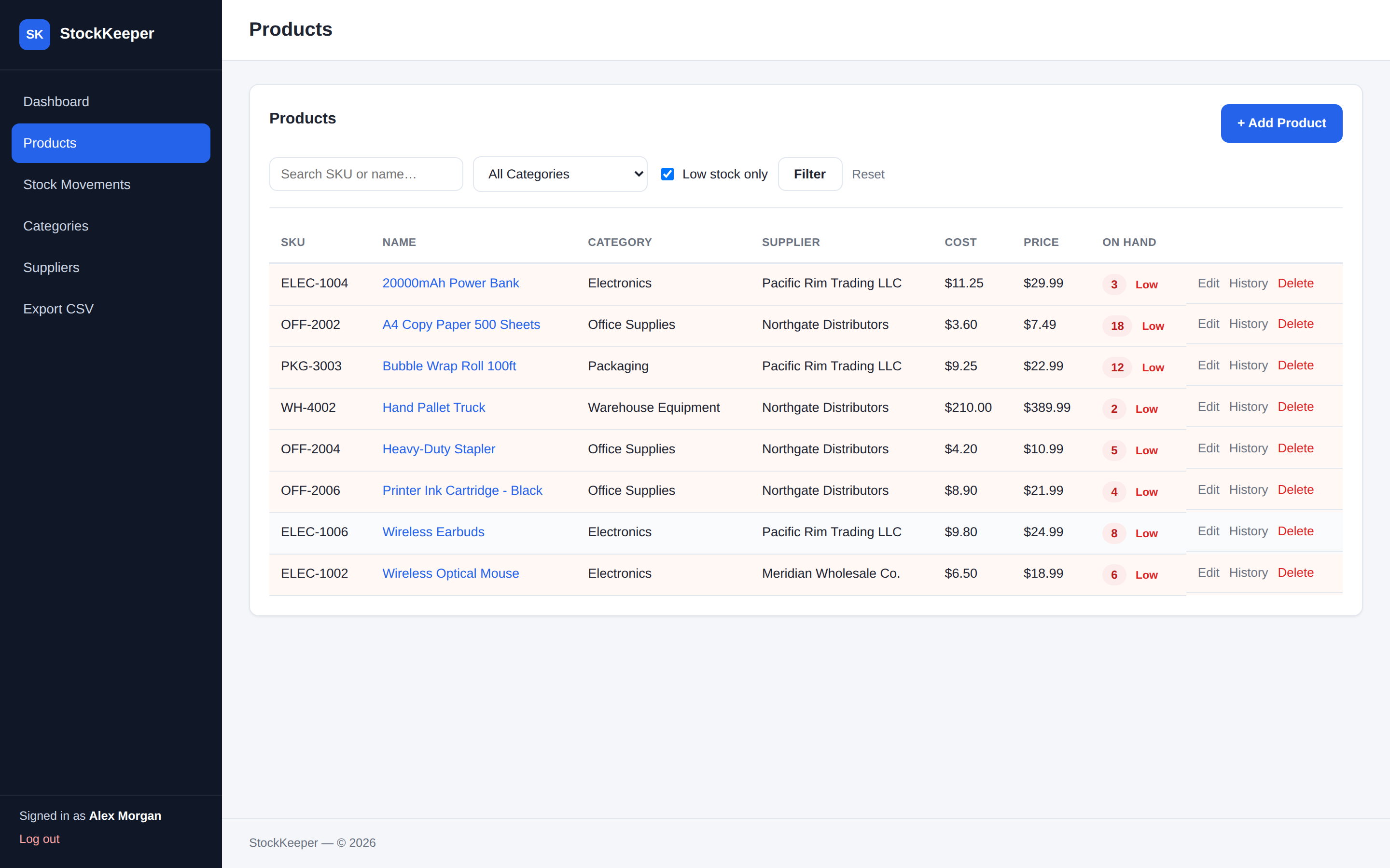 StockKeeper low-stock dashboard