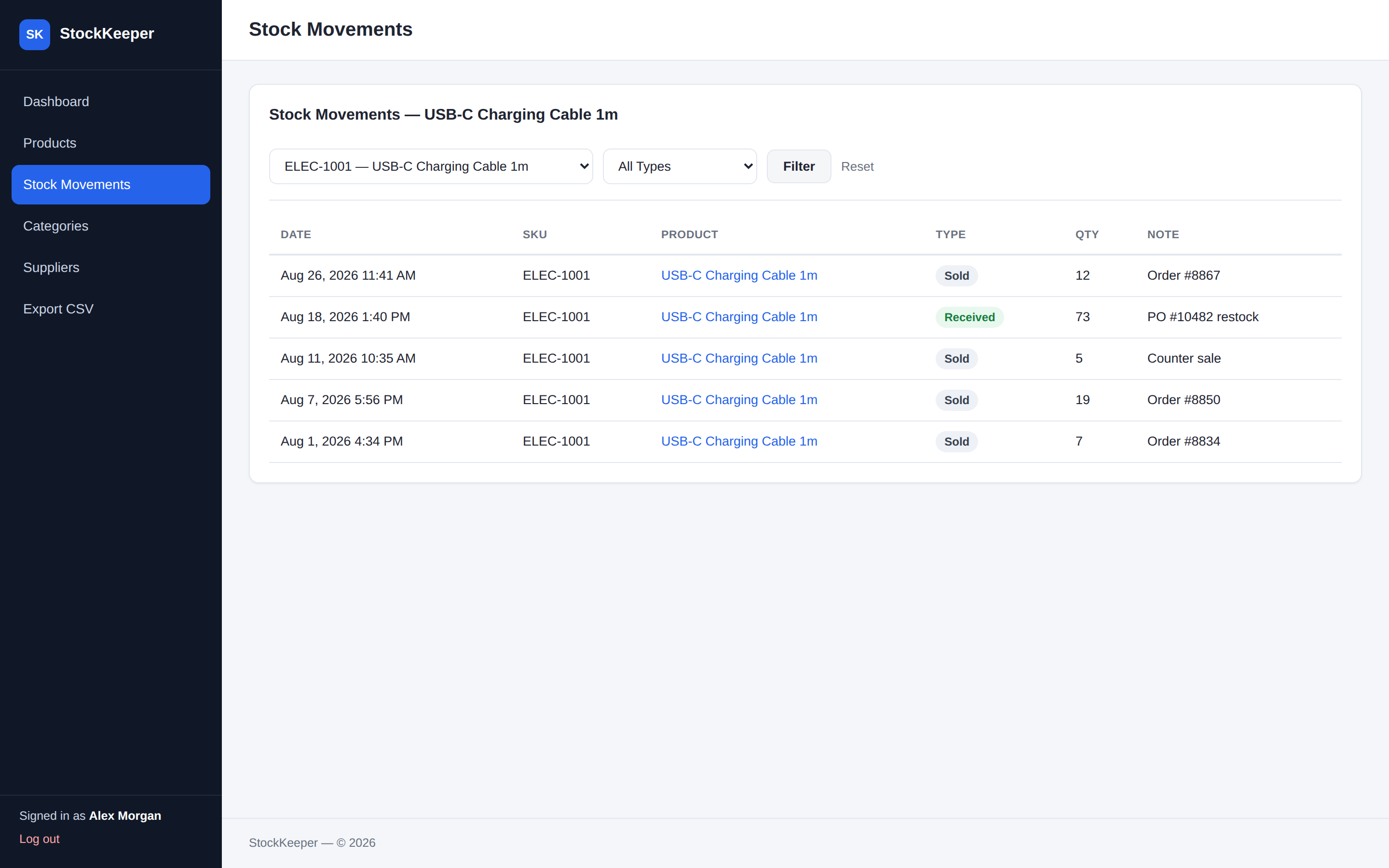 StockKeeper stock movement history