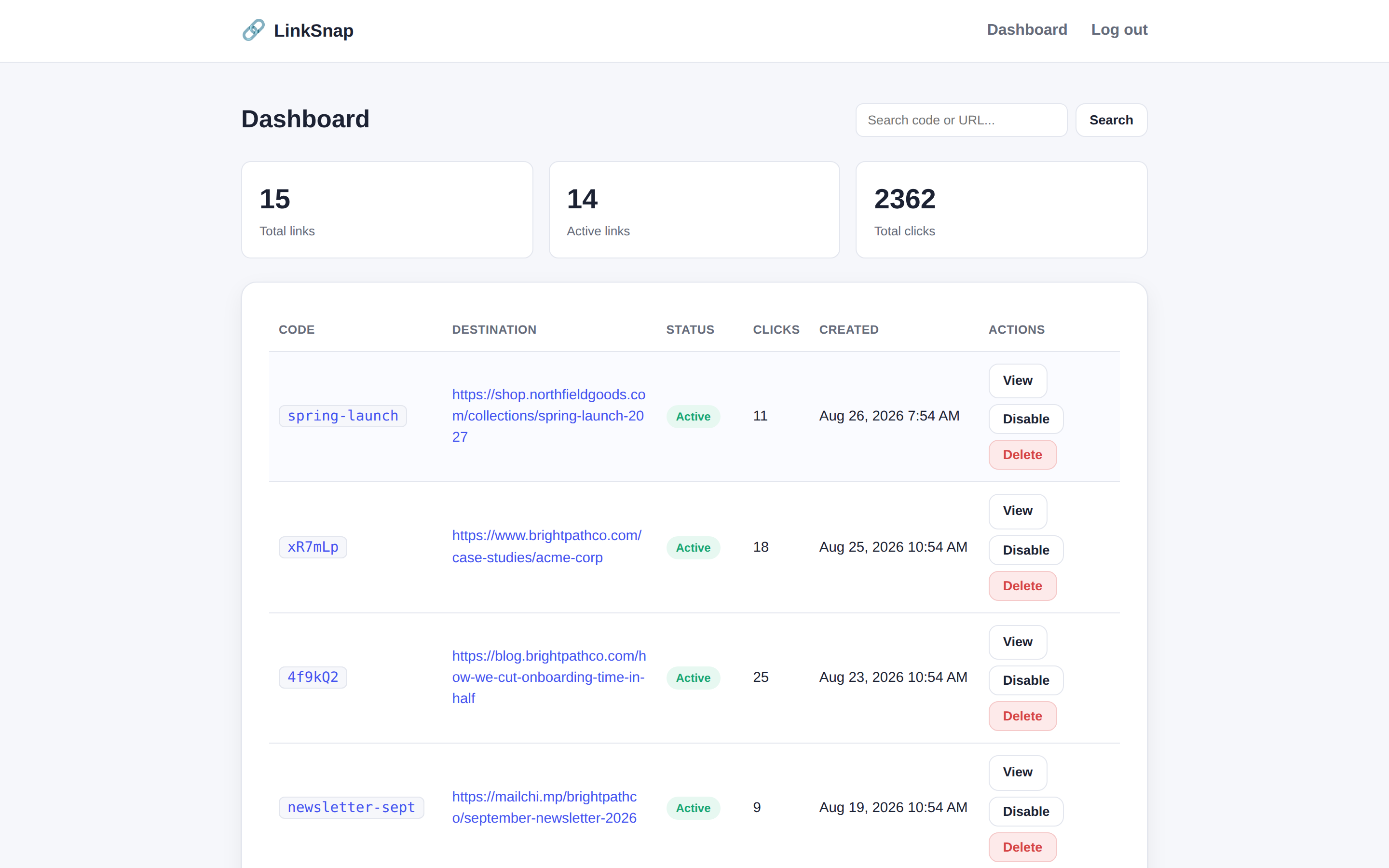LinkSnap admin dashboard