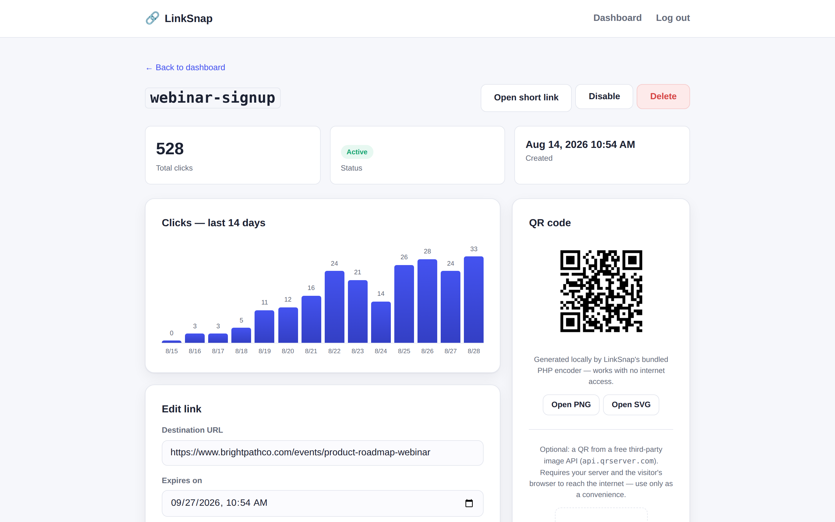 LinkSnap link analytics