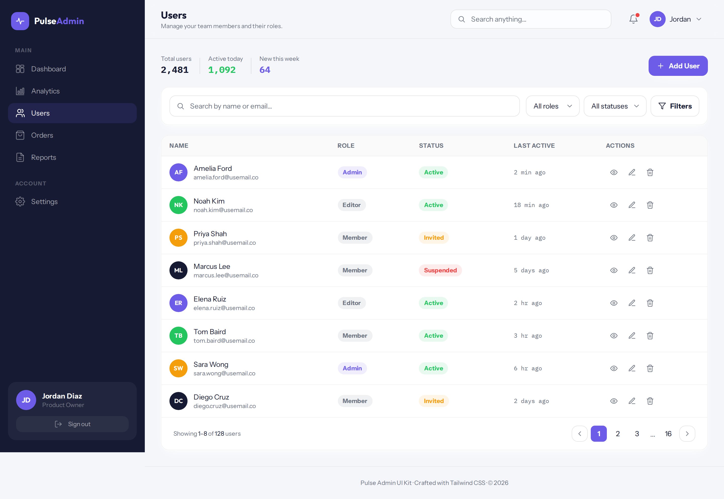 Pulse Admin users table