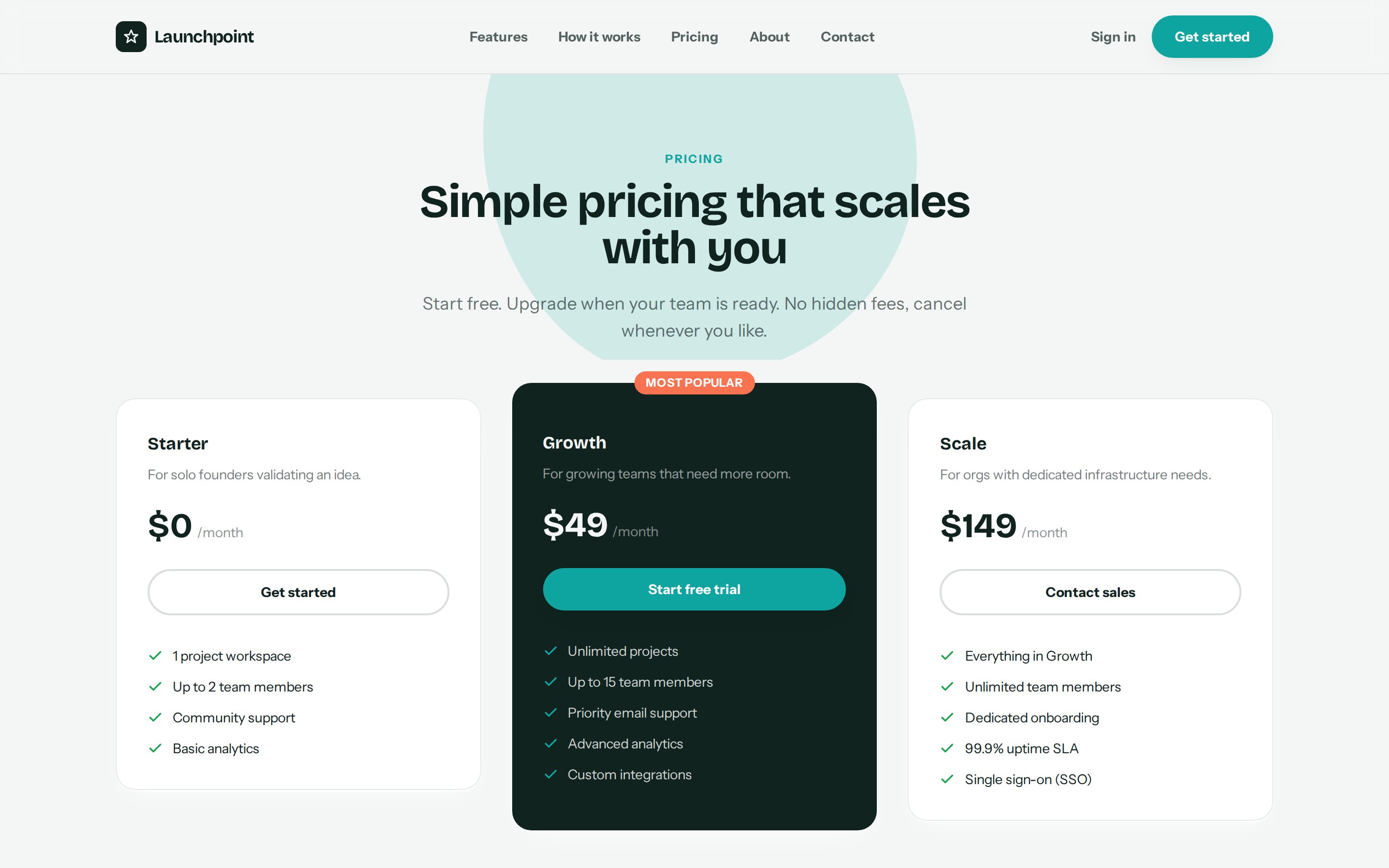 Launchpoint pricing page