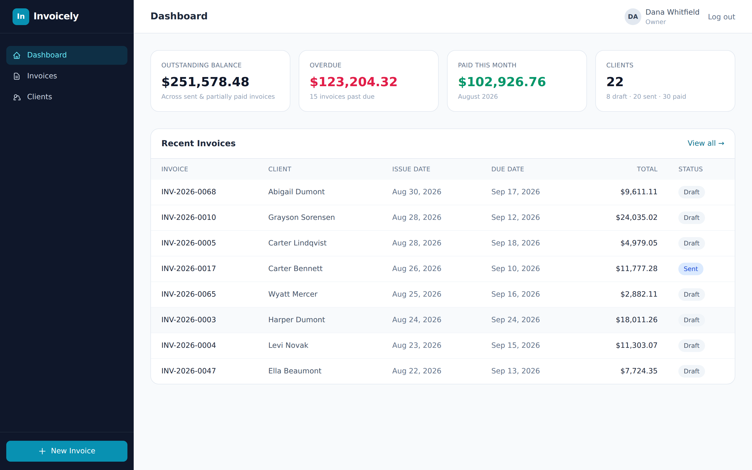Invoicely - Simple, professional invoicing and payment tracking for freelancers and small studios