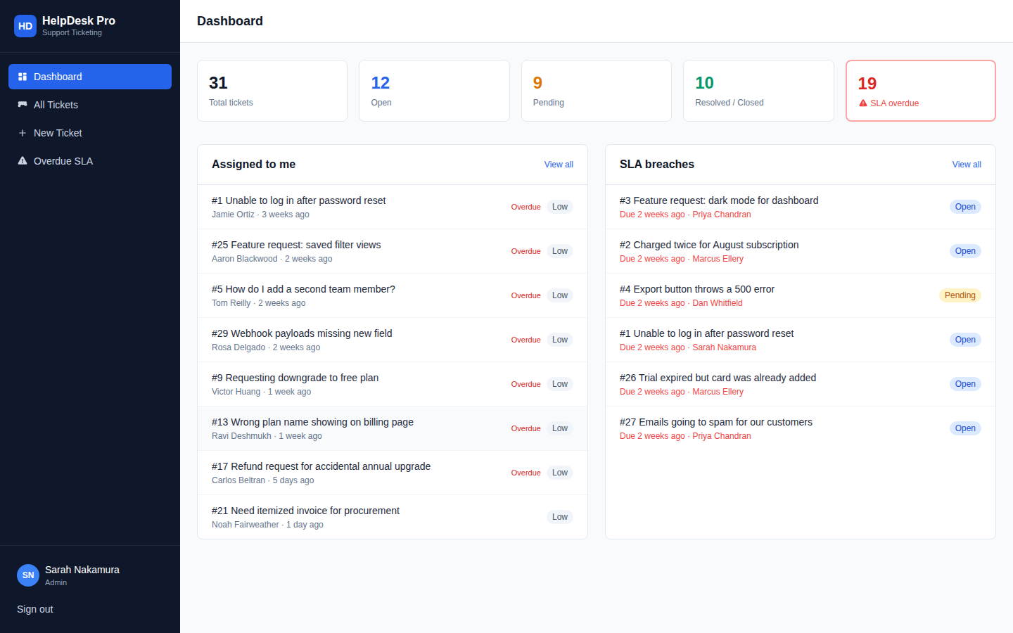 HelpDesk Pro - Laravel Support Ticketing System with SLA Tracking
