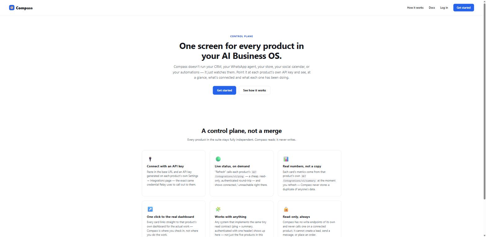 Compass AI Business OS control plane dashboard screenshot